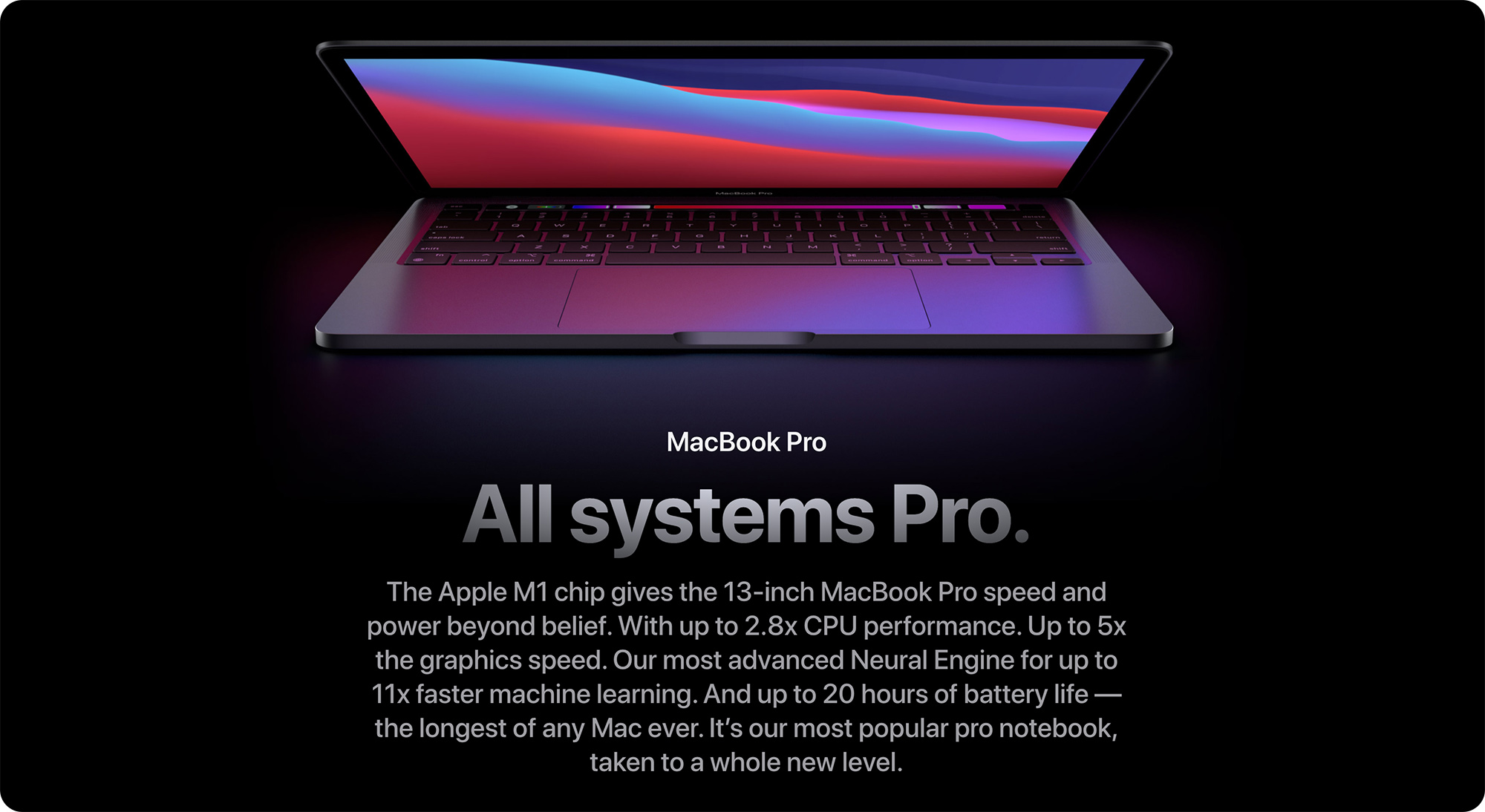 MacBook Pro mới