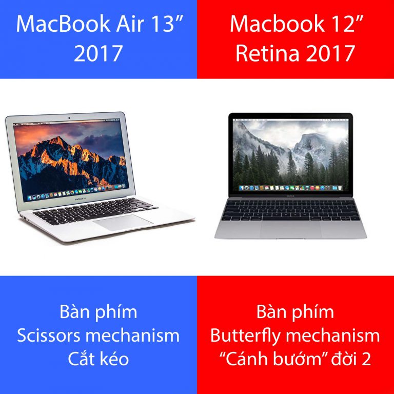 so-sanh-macbook-12-vs-air-2017-4